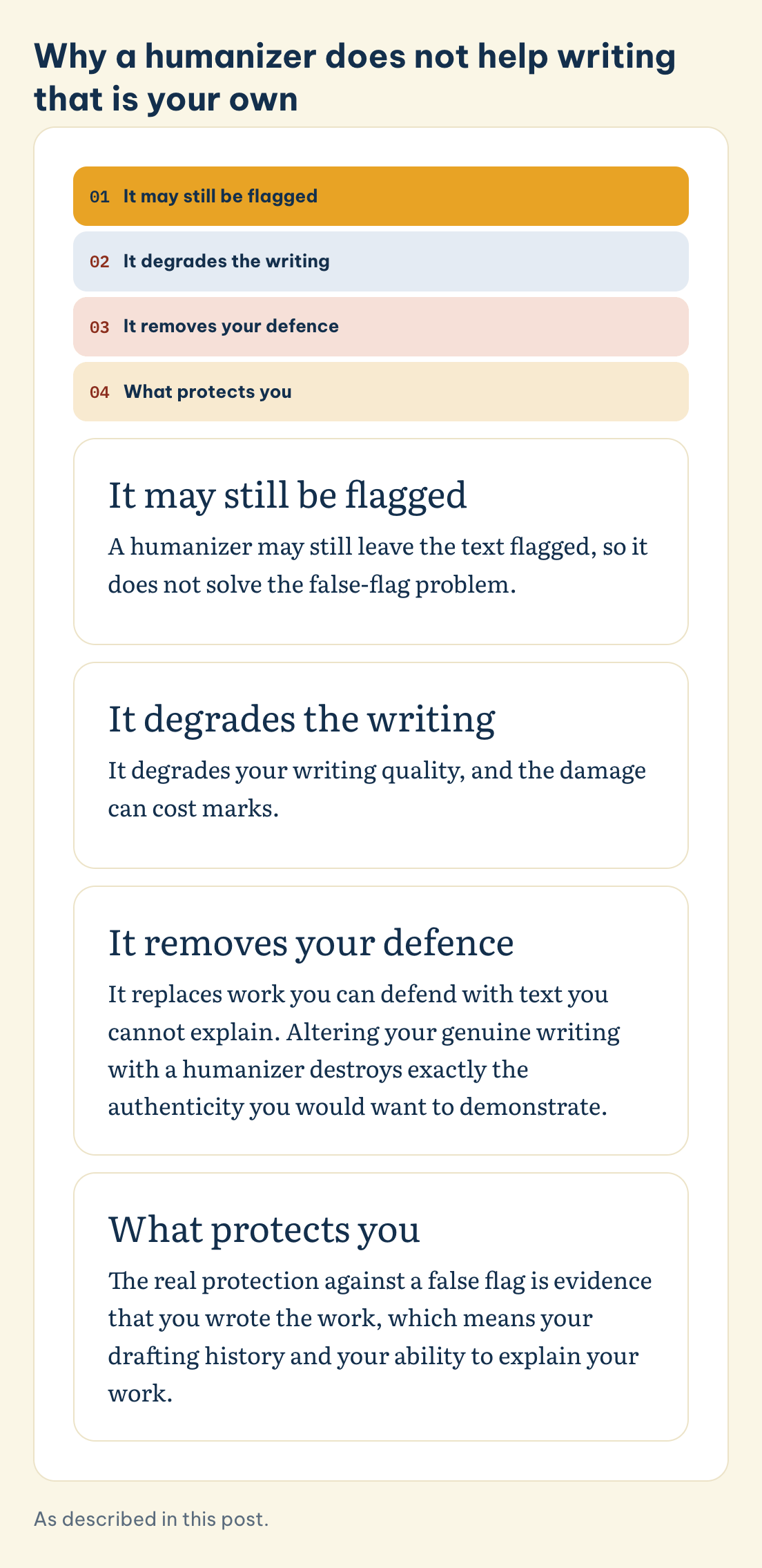 Why a humanizer does not help writing that is your own: It may still be flagged, It degrades the writing, It removes your defence, What protects you