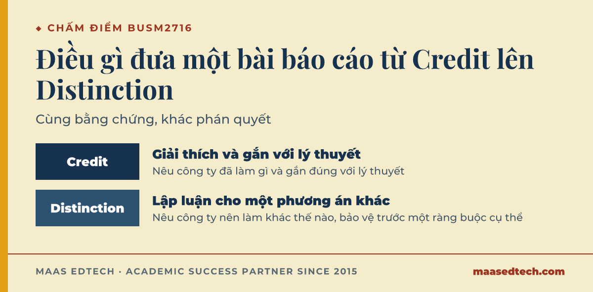 Thang hai bậc so sánh câu trả lời Credit chỉ giải thích và gắn lý thuyết với câu trả lời Distinction lập luận cho một phương án khác trước một ràng buộc cụ thể