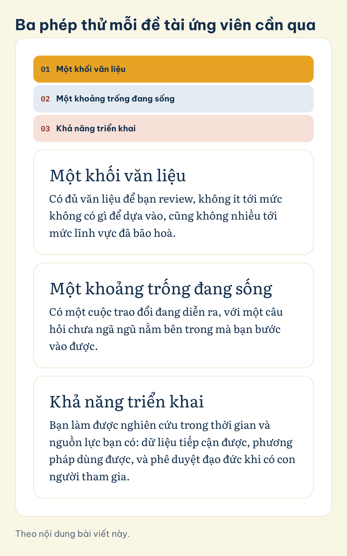 Theo nội dung bài viết này. Ba phép thử mỗi đề tài ứng viên cần qua: Một khối văn liệu, Một khoảng trống đang sống, Khả năng triển khai