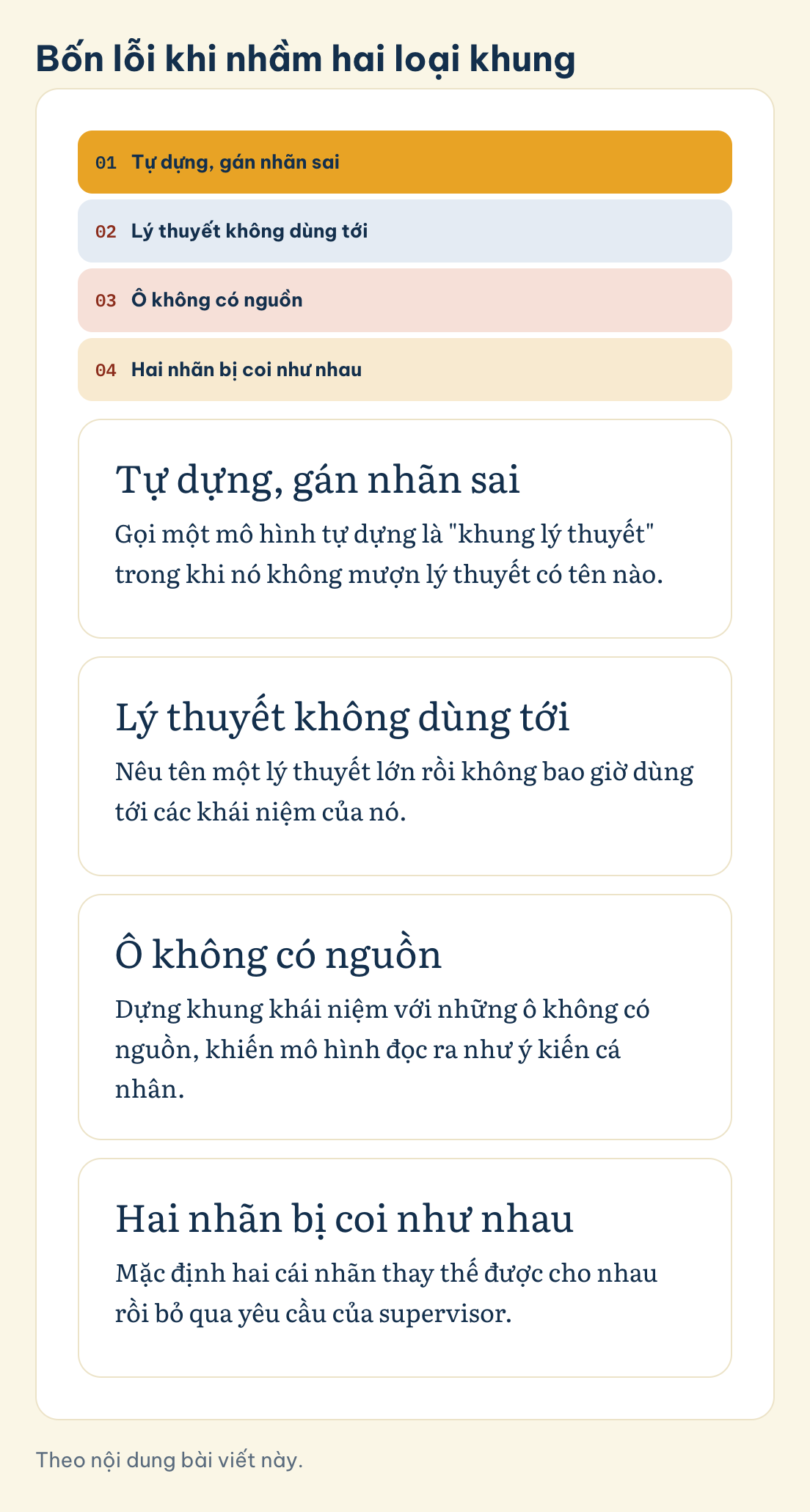 Bốn lỗi khi nhầm hai loại khung: Tự dựng, gán nhãn sai, Lý thuyết không dùng tới, Ô không có nguồn, Hai nhãn bị coi như nhau