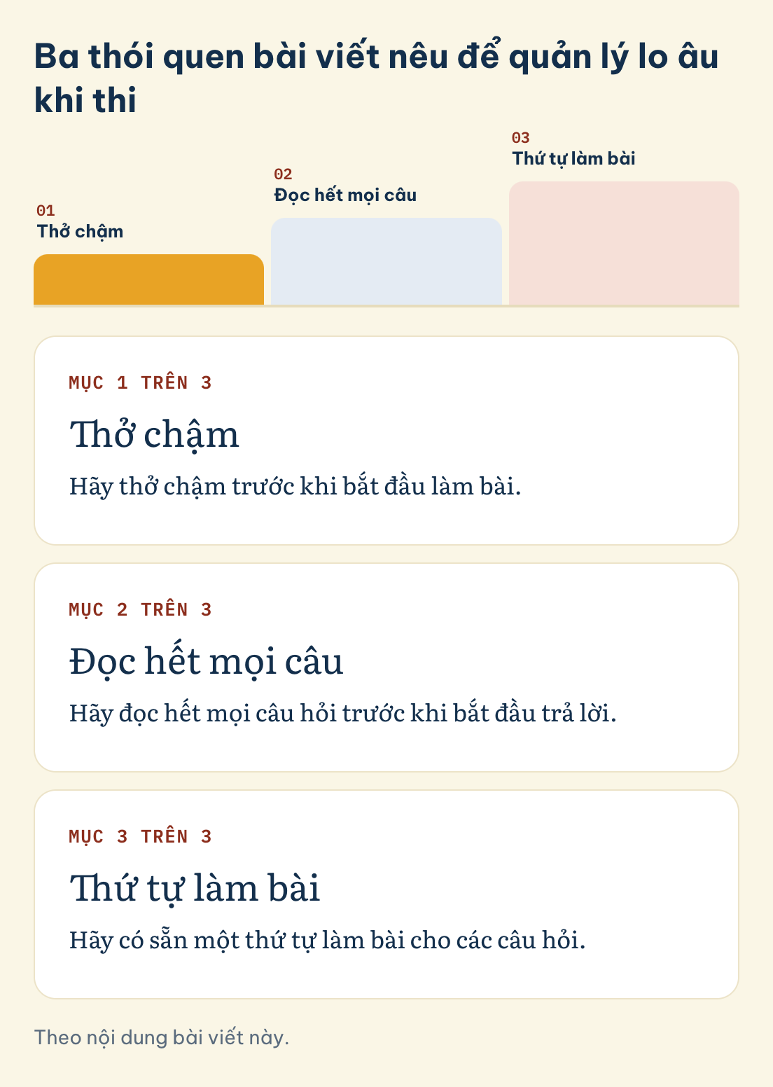 Ba thói quen bài viết nêu để quản lý lo âu khi thi: Thở chậm, Đọc hết mọi câu, Thứ tự làm bài