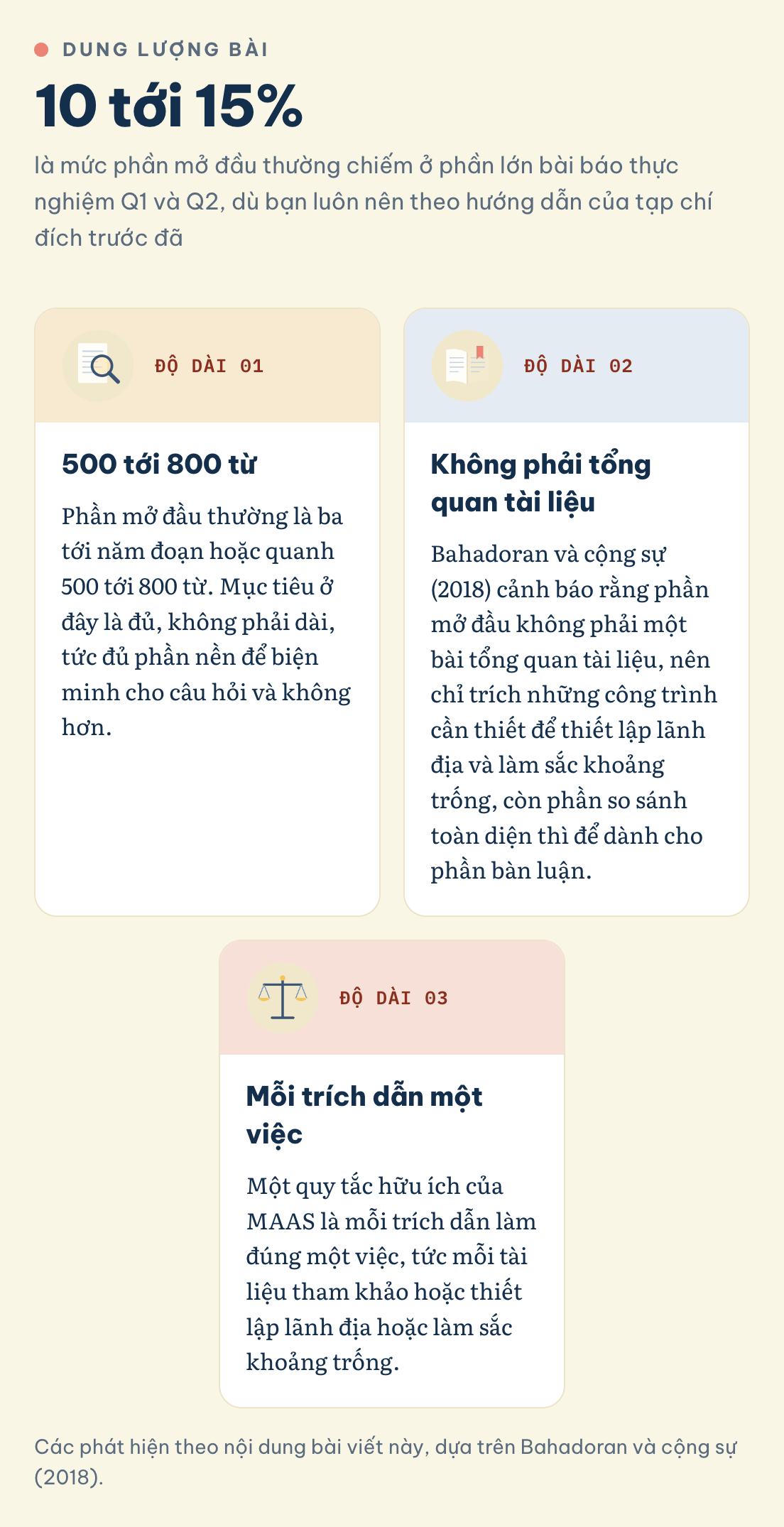 Phần mở đầu nên dài bao nhiêu? Khoảng 10 tới 15% dung lượng bài, hay 500 tới 800 từ, không phải tổng quan tài liệu, mỗi trích dẫn một việc