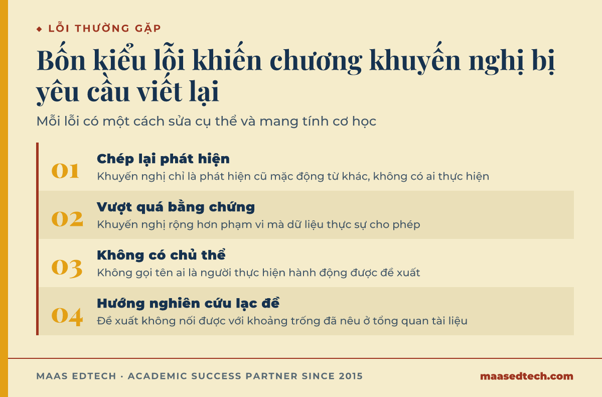 Sơ đồ bốn kiểu lỗi phổ biến trong phần khuyến nghị của luận văn mà giảng viên hướng dẫn hay gạch