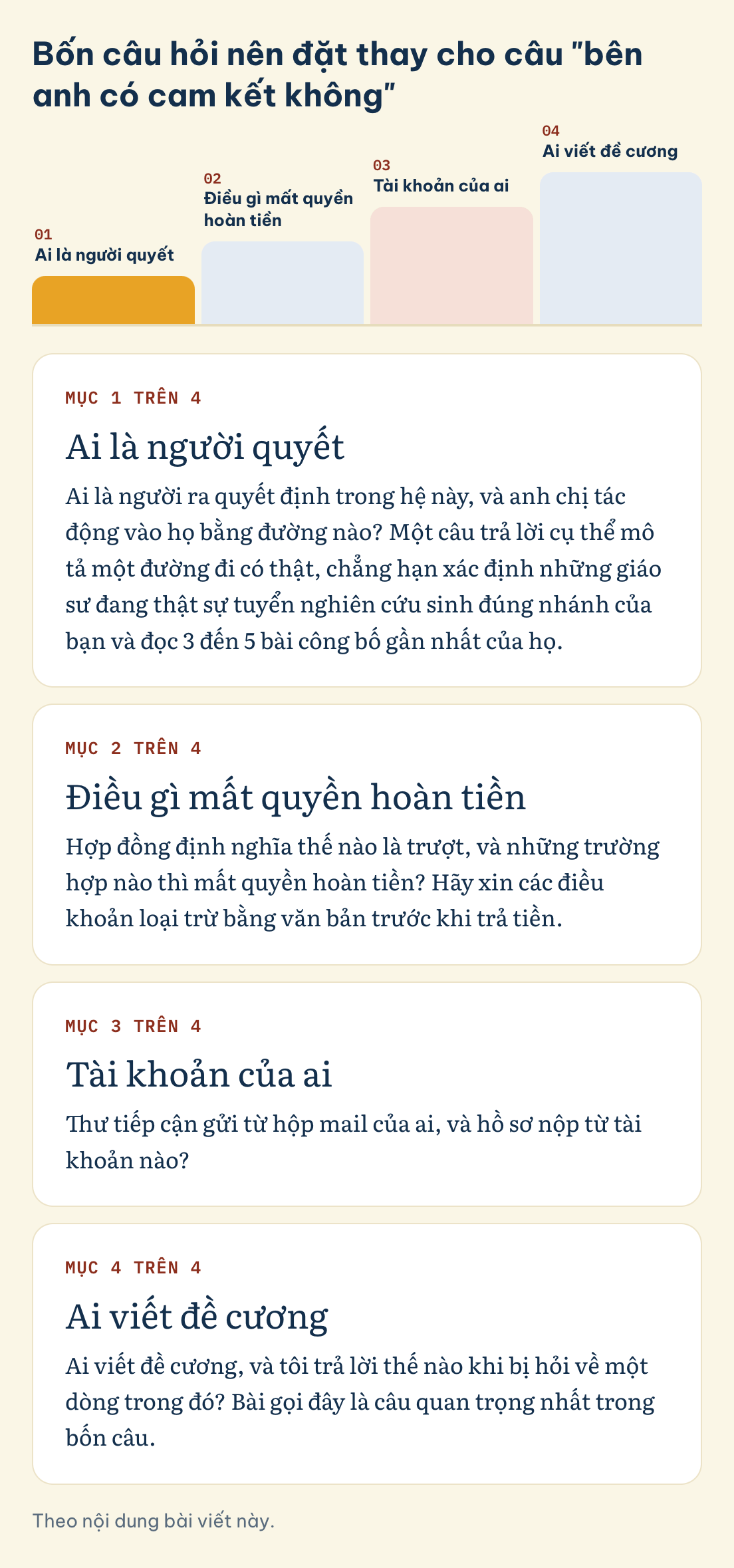 Bốn câu hỏi nên đặt thay cho câu bên anh có cam kết không: Ai là người quyết, Điều gì mất quyền hoàn tiền, Tài khoản của ai, Ai viết đề cương
