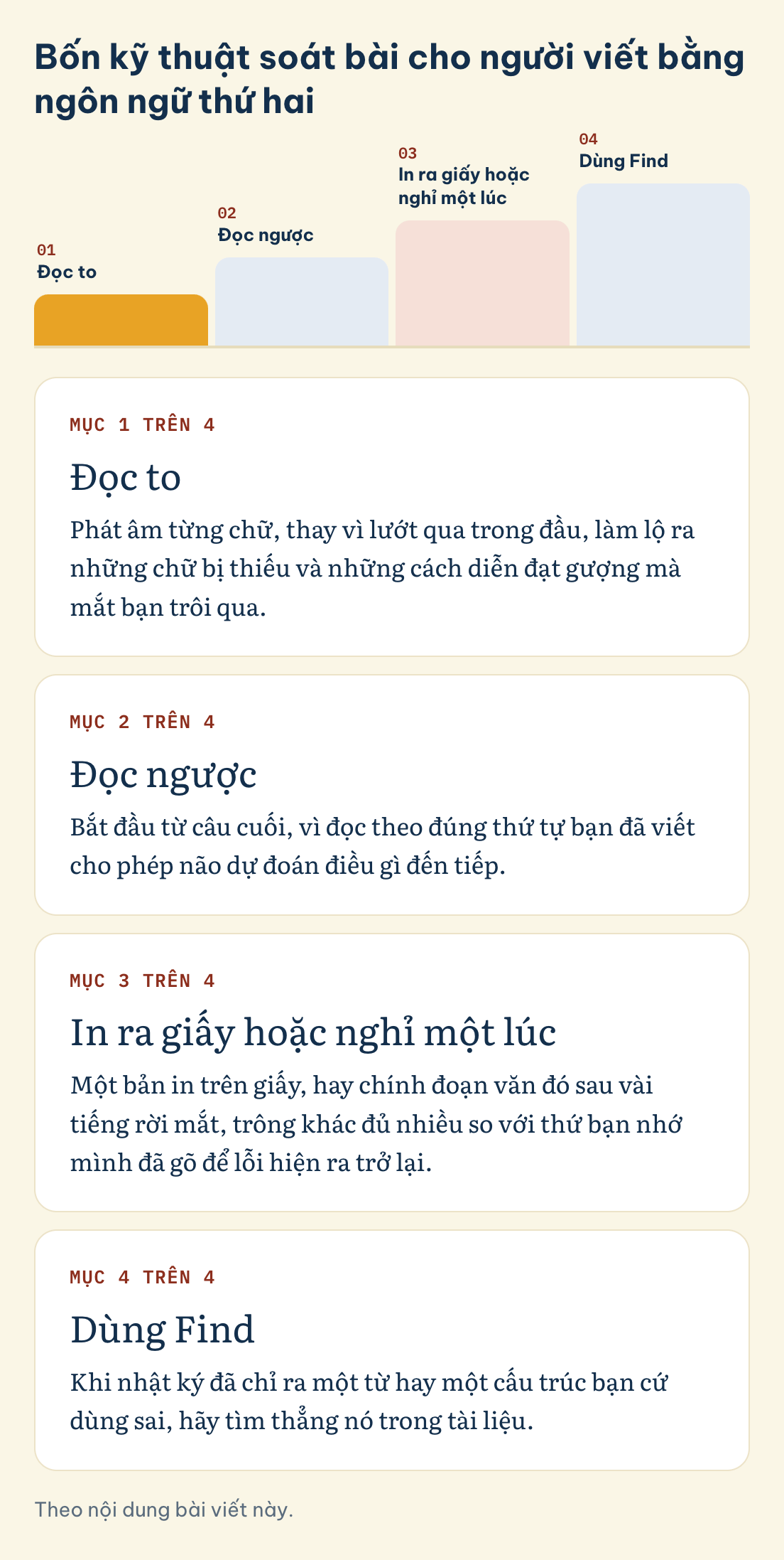 Bốn kỹ thuật soát bài cho người viết bằng ngôn ngữ thứ hai: Đọc to, Đọc ngược, In ra giấy hoặc nghỉ một lúc, Dùng Find