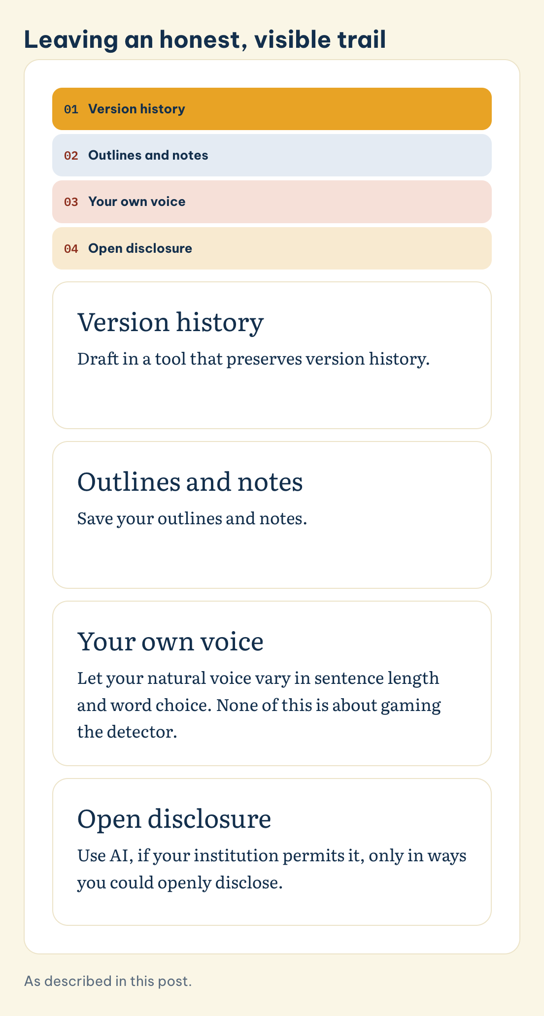 Leaving an honest, visible trail: Version history, Outlines and notes, Your own voice, Open disclosure