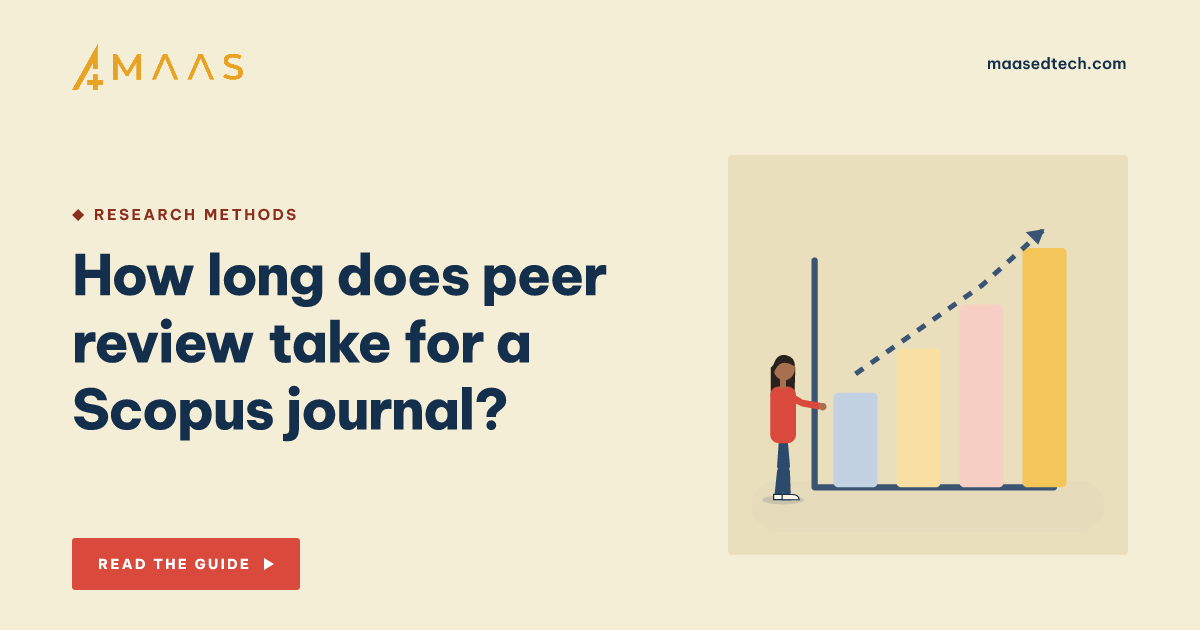 How long does peer review take for a Scopus journal?