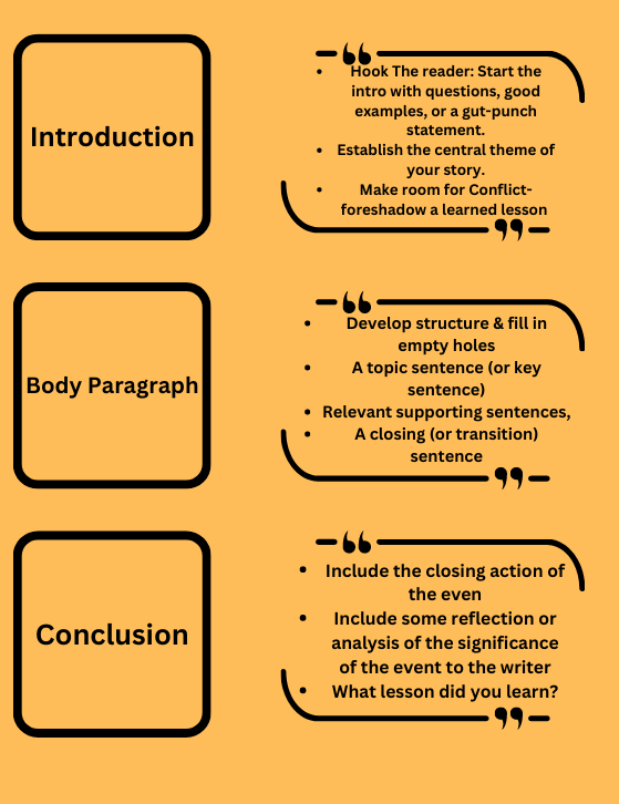 how to write narrative essay