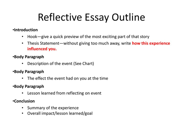 reflective essay outline